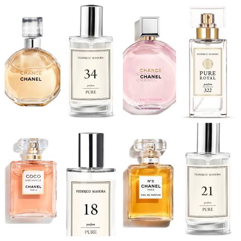 chanel perfume top - most popular chanel perfume 2019.